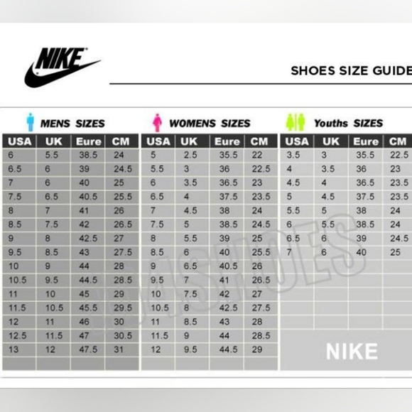 Nike Air Force 1 AF1 Triple White Lows Premium Sneakers - Picture 2 of 11